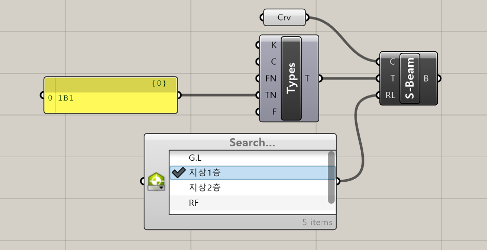 S-Beam Grasshopper Definition