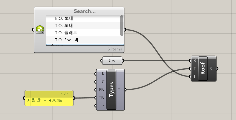 Roof Grasshopper Definition