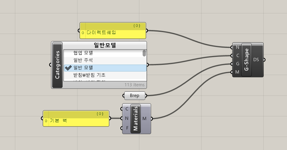 G-Shape Grasshopper Definition