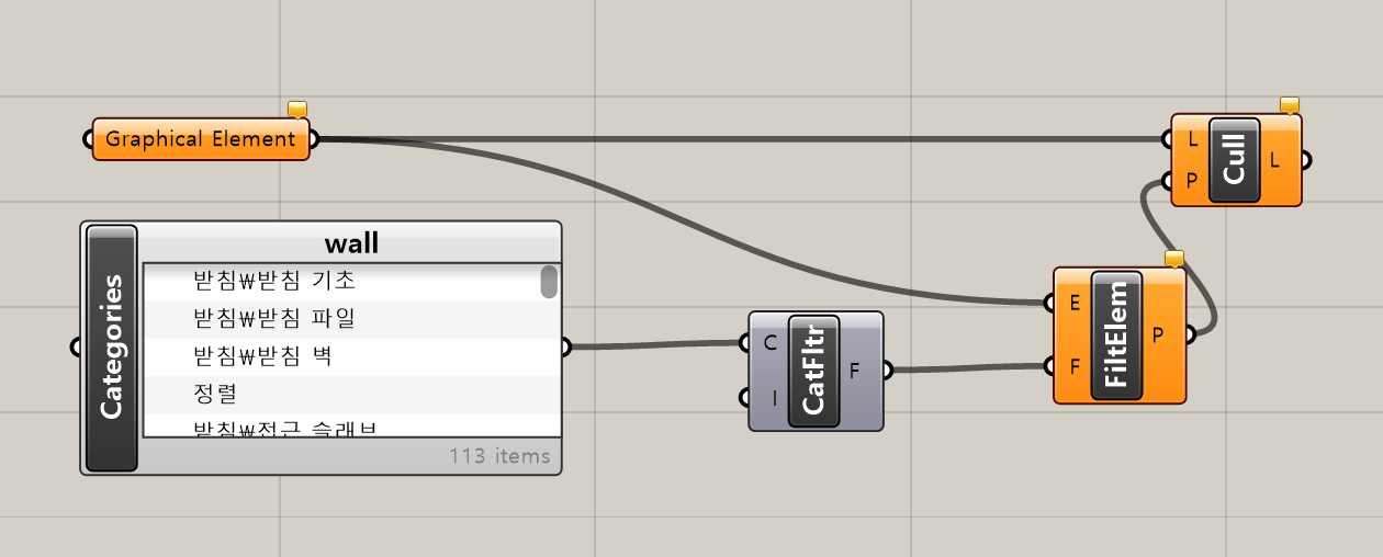 Graphical Element Filtering