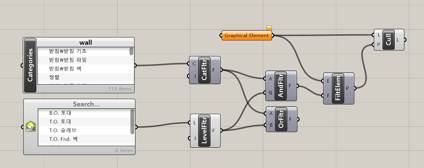 Complex Filter Combination