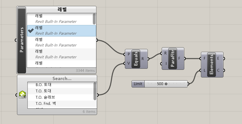 Parameter Based Filtering