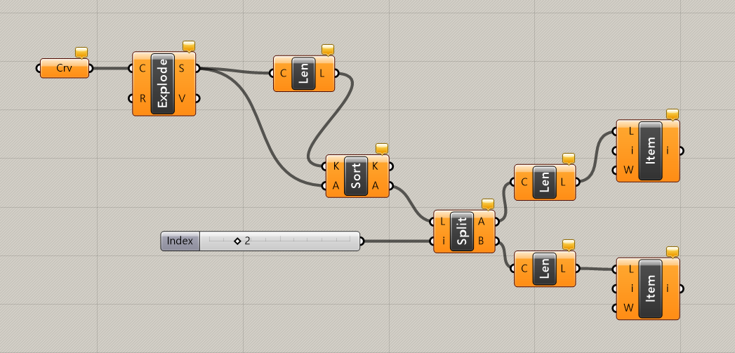 Column Size Extraction Grasshopper Definition