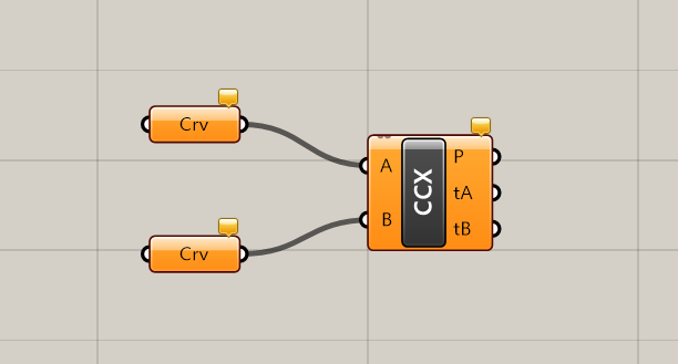 Curve Intersection Grasshopper Definition