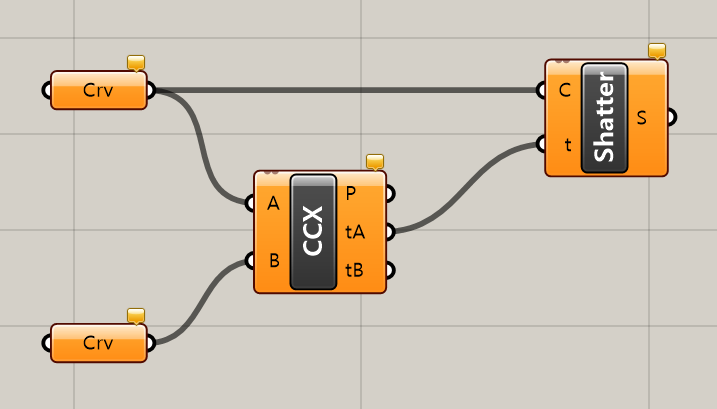 Curve Shatter Grasshopper Definition