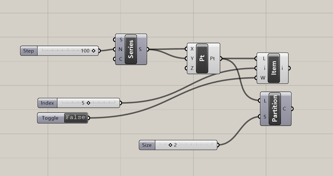 List Partition Grasshopper Definition