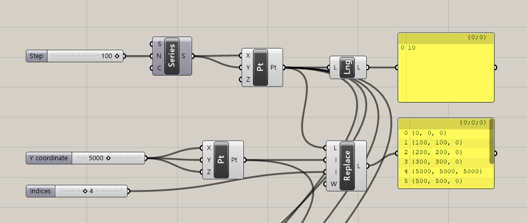 List Replace Grasshopper Definition