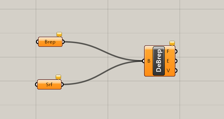 DeBrep Grasshopper Definition