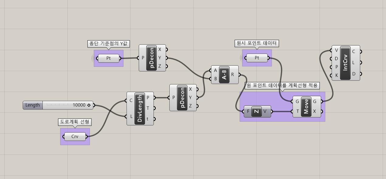 계획 선형 적용 Grasshopper Definition