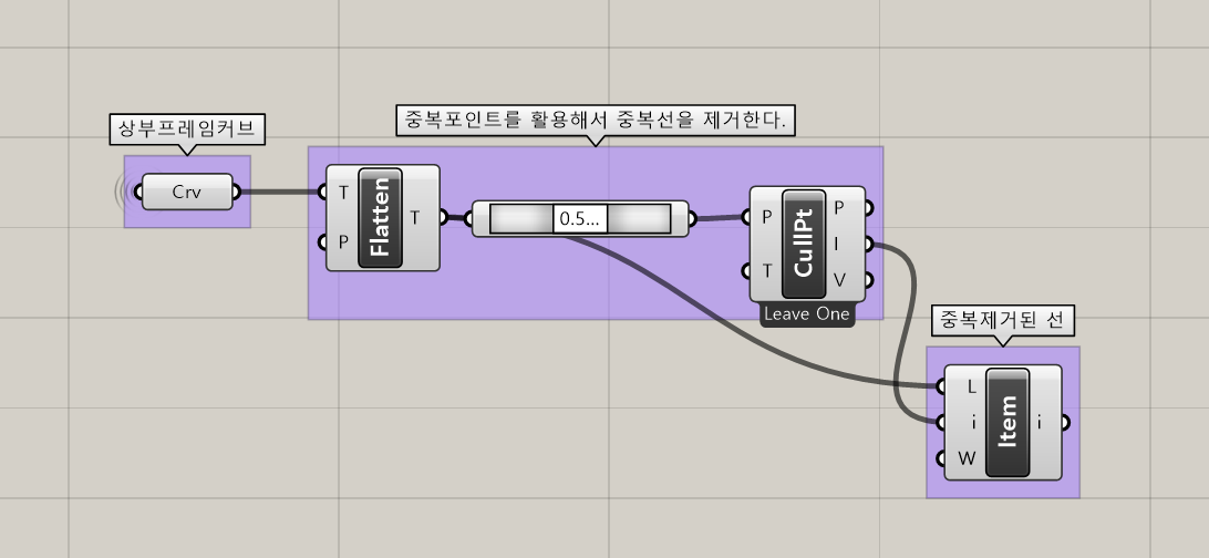 중복선 선분 제거 Grasshopper Definition