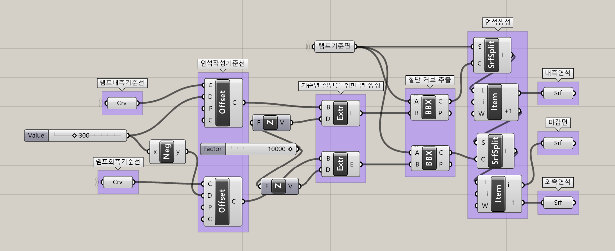 연석 및 마감면 생성 Grasshopper Definition