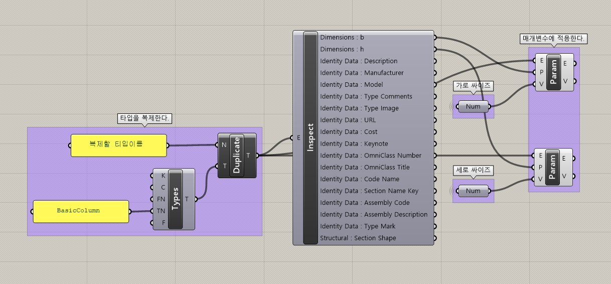 타입 복제 및 파라미터 적용 알고리즘