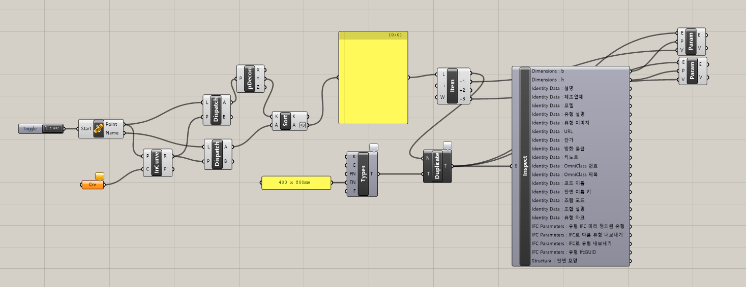 보 일람표 생성 Grasshopper 정의